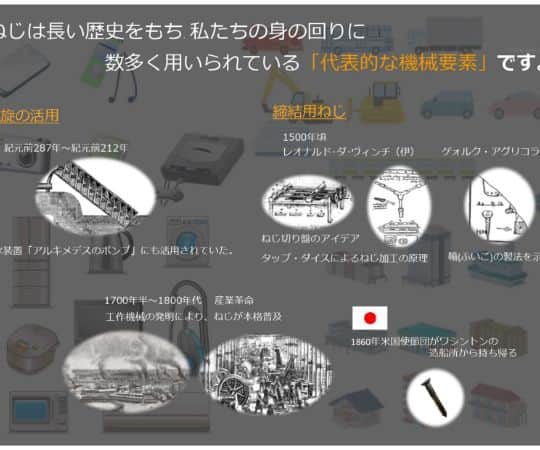 ねじの歴史