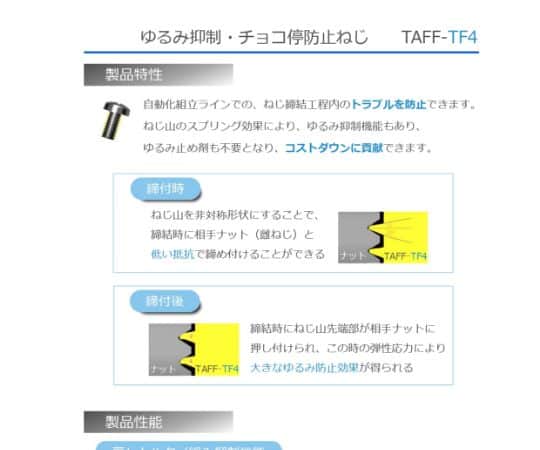 TAFF-TF4 ねじロックレス