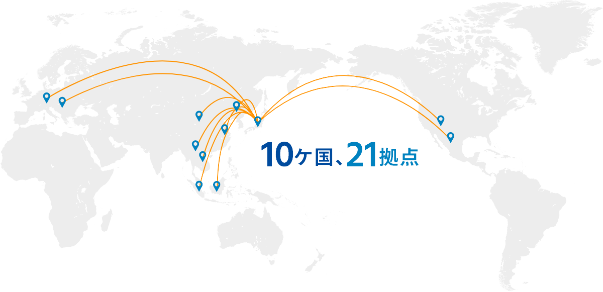 世界地図