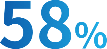58%