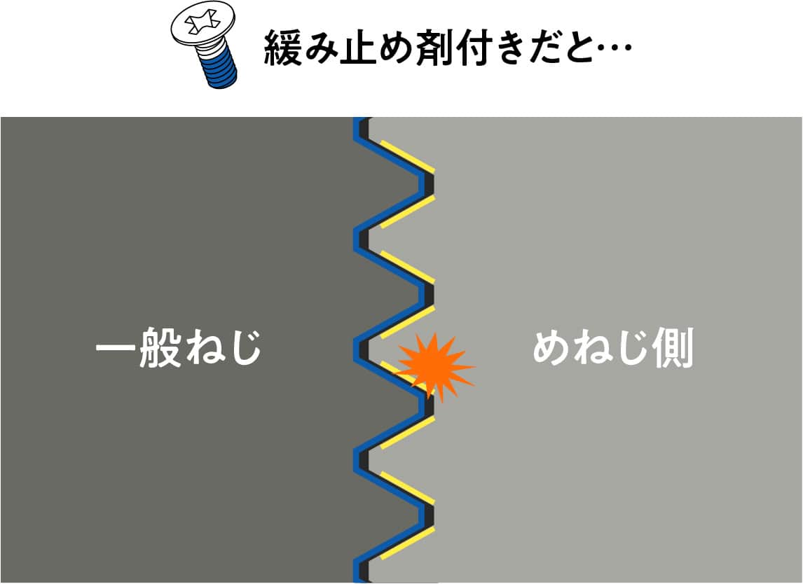 TAFF-TF4の画像| 株式会社テクノアソシエ