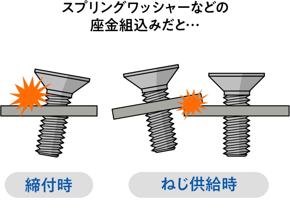 TAFF-TF4の画像| 株式会社テクノアソシエ