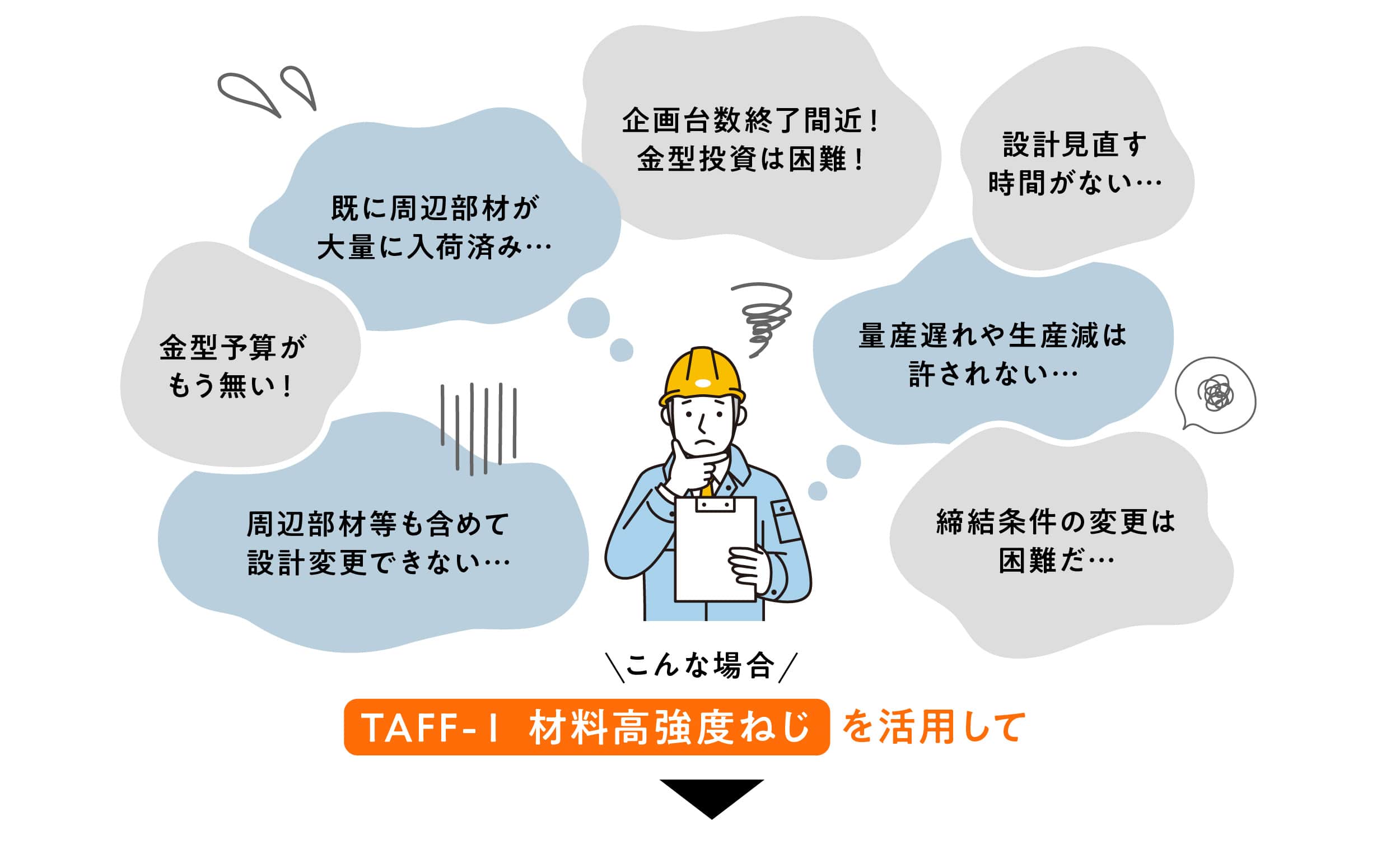 締結トラブルの画像| 株式会社テクノアソシエ