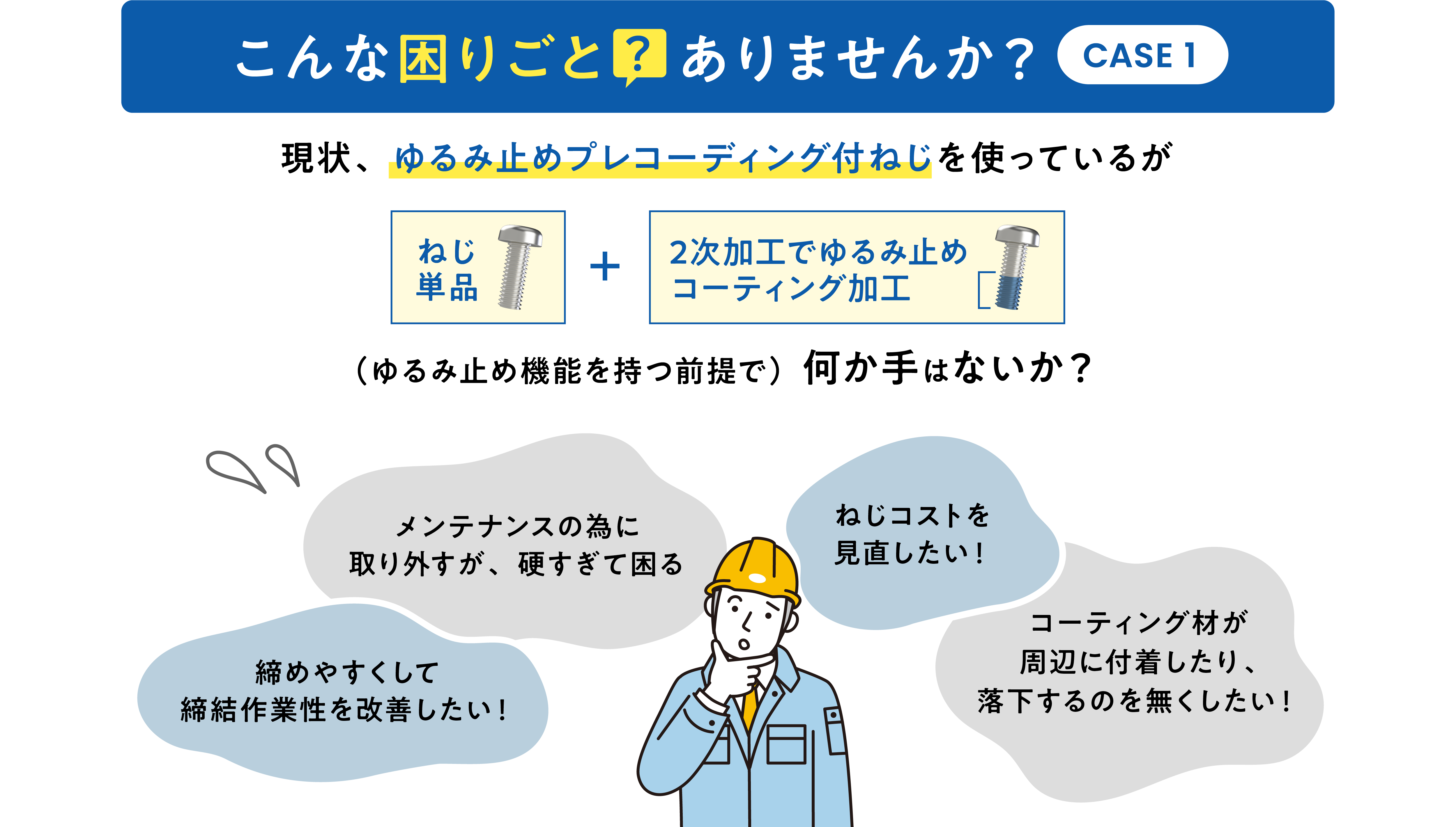 ゆるみ止めねじの画像| 株式会社テクノアソシエ
