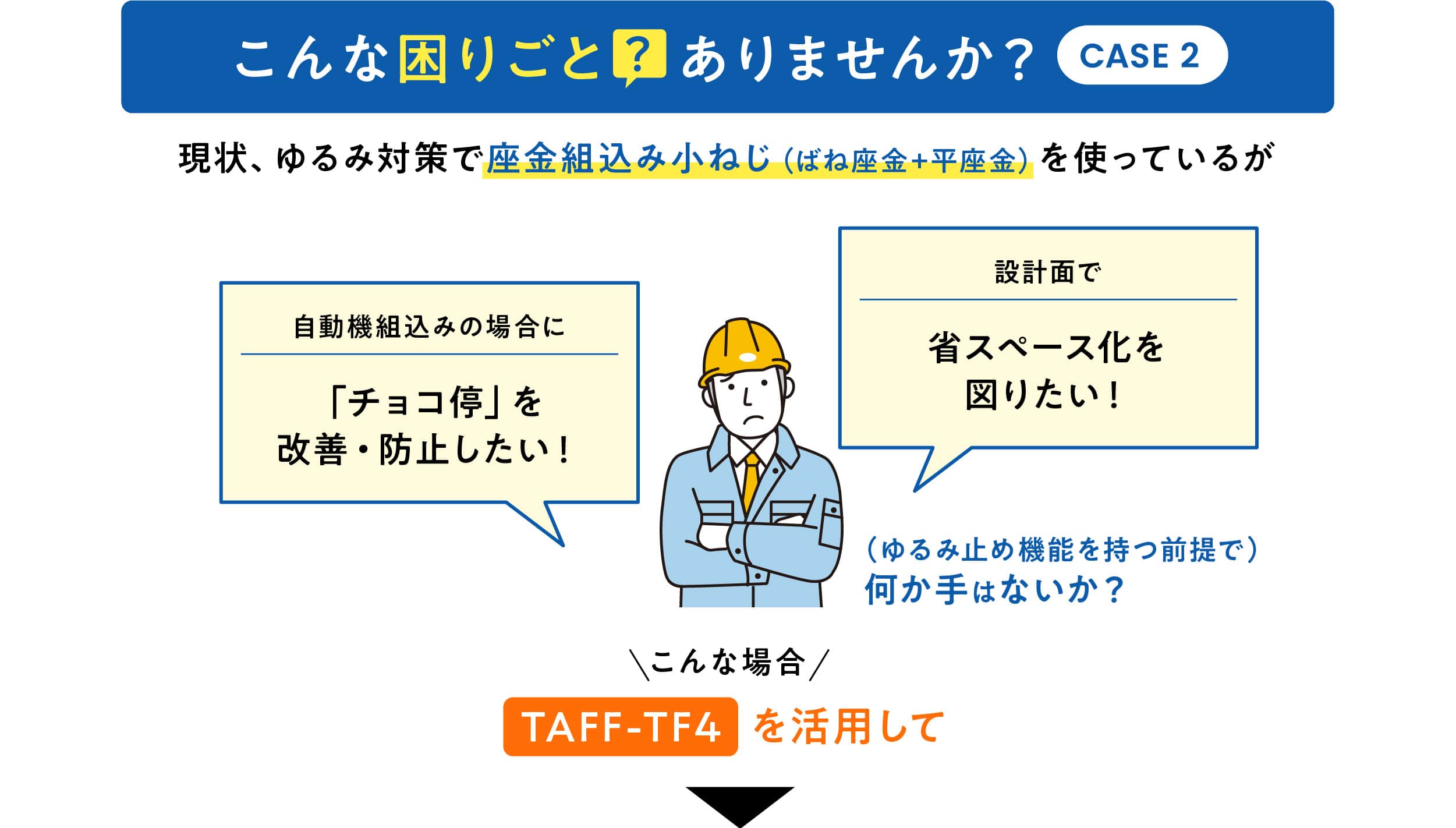 ゆるみ止めねじの画像| 株式会社テクノアソシエ