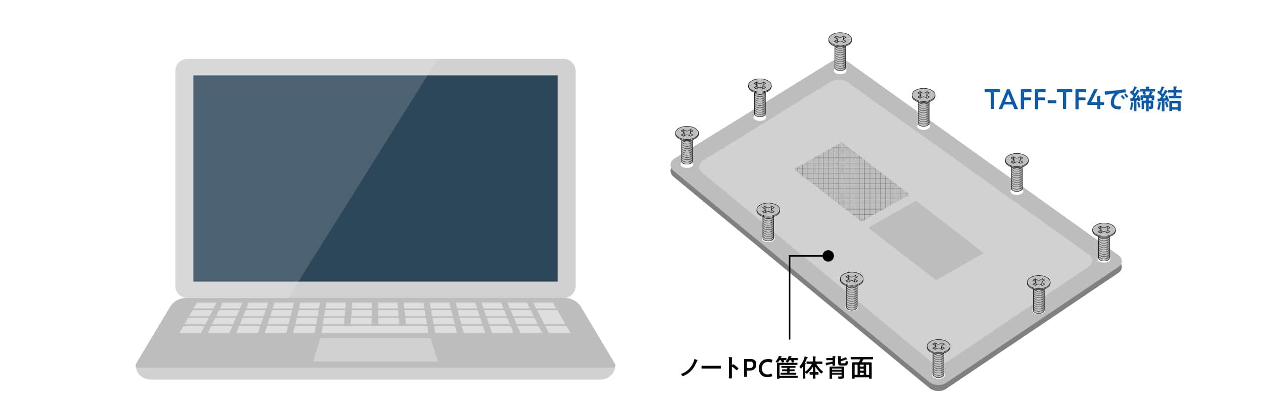 TAFF-TF4　～ 緩み、工程不良改善ねじの提案 ～の画像| 株式会社テクノアソシエ