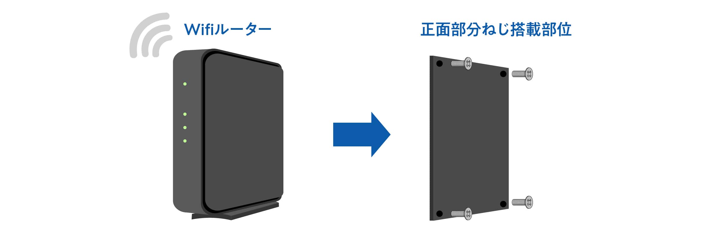 TAFF-TF4　～ 緩み、工程不良改善ねじの提案 ～の画像| 株式会社テクノアソシエ