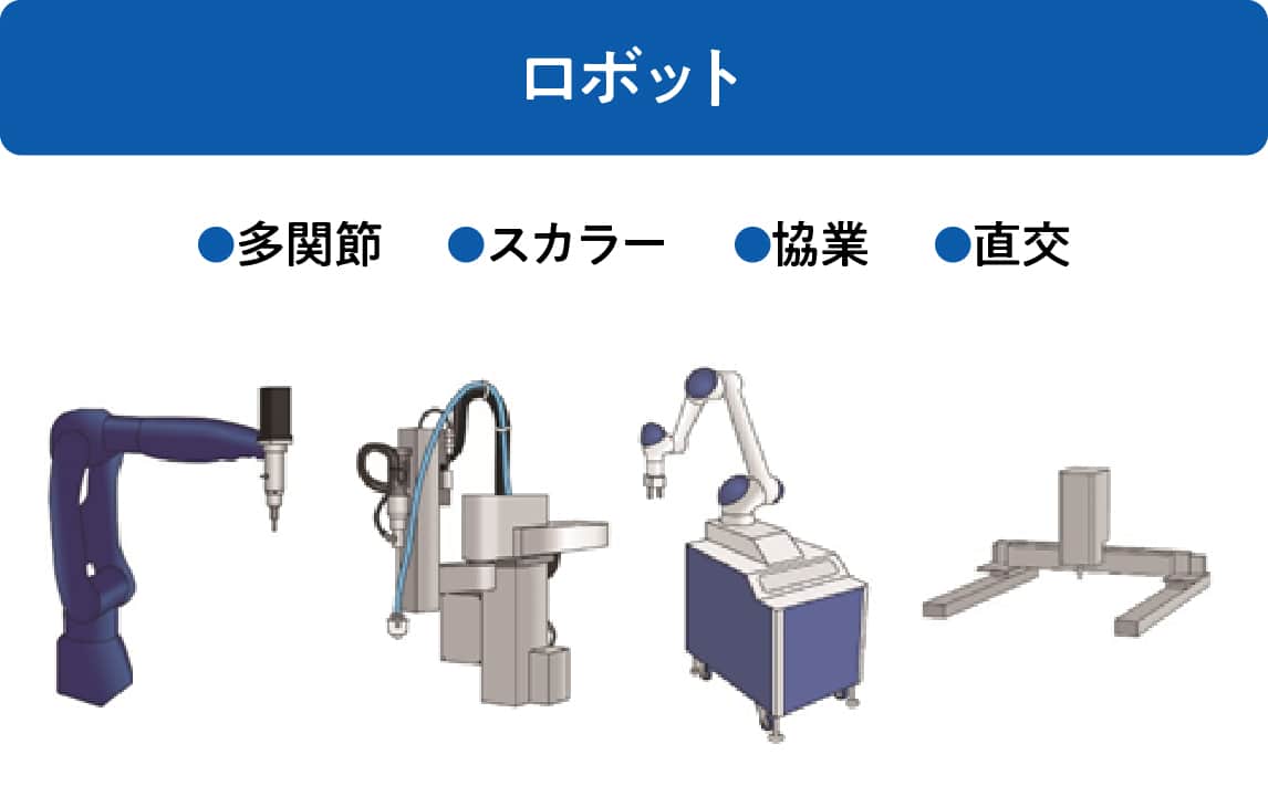 ロボット