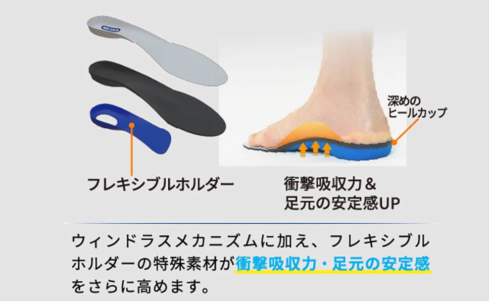 フレキシブルホルダーの特殊素材が衝撃吸収力・足元の安定感