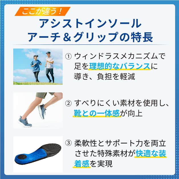 アシストインソールアーチ＆グリップの特長