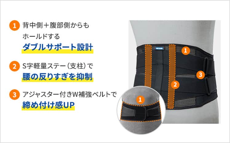 医療で培った技術によるダブルサポート設計