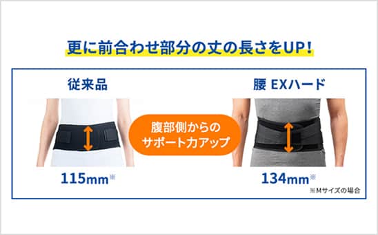 更に前合わせ部分の丈の長さをUP！