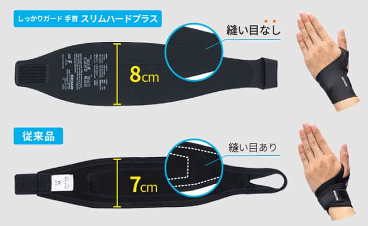 縫い目のない幅広ベルトでサポート力UP