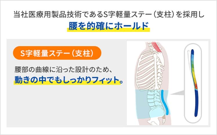 腰を的確にホールド