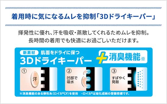 着用時に気になるムレを抑制「3Dドライキーパー」