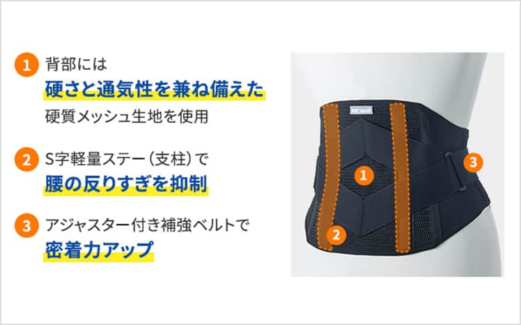 硬さと通気性を兼ね備えた硬質メッシュ生地を採用