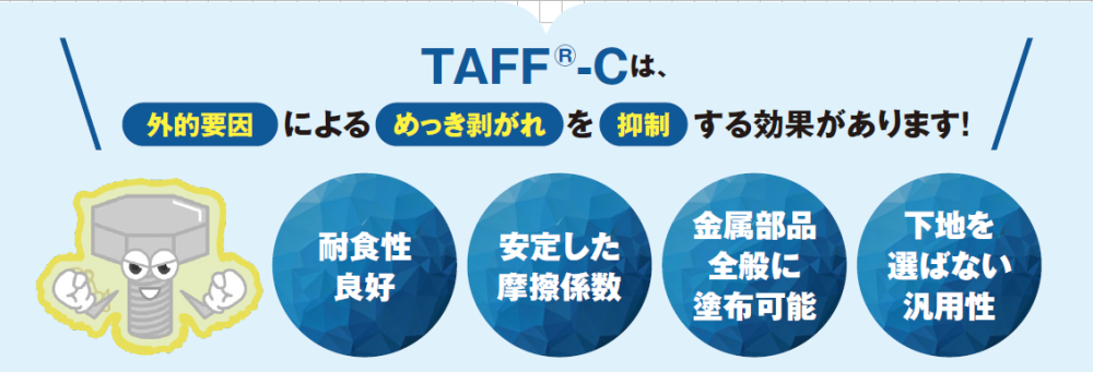 コンタミ抑制コート TAFF®-Cの画像| 株式会社テクノアソシエ