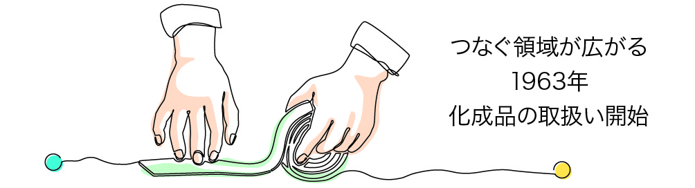 テクノアソシエは2026年8月に設立80周年を迎えますの画像| 株式会社テクノアソシエ